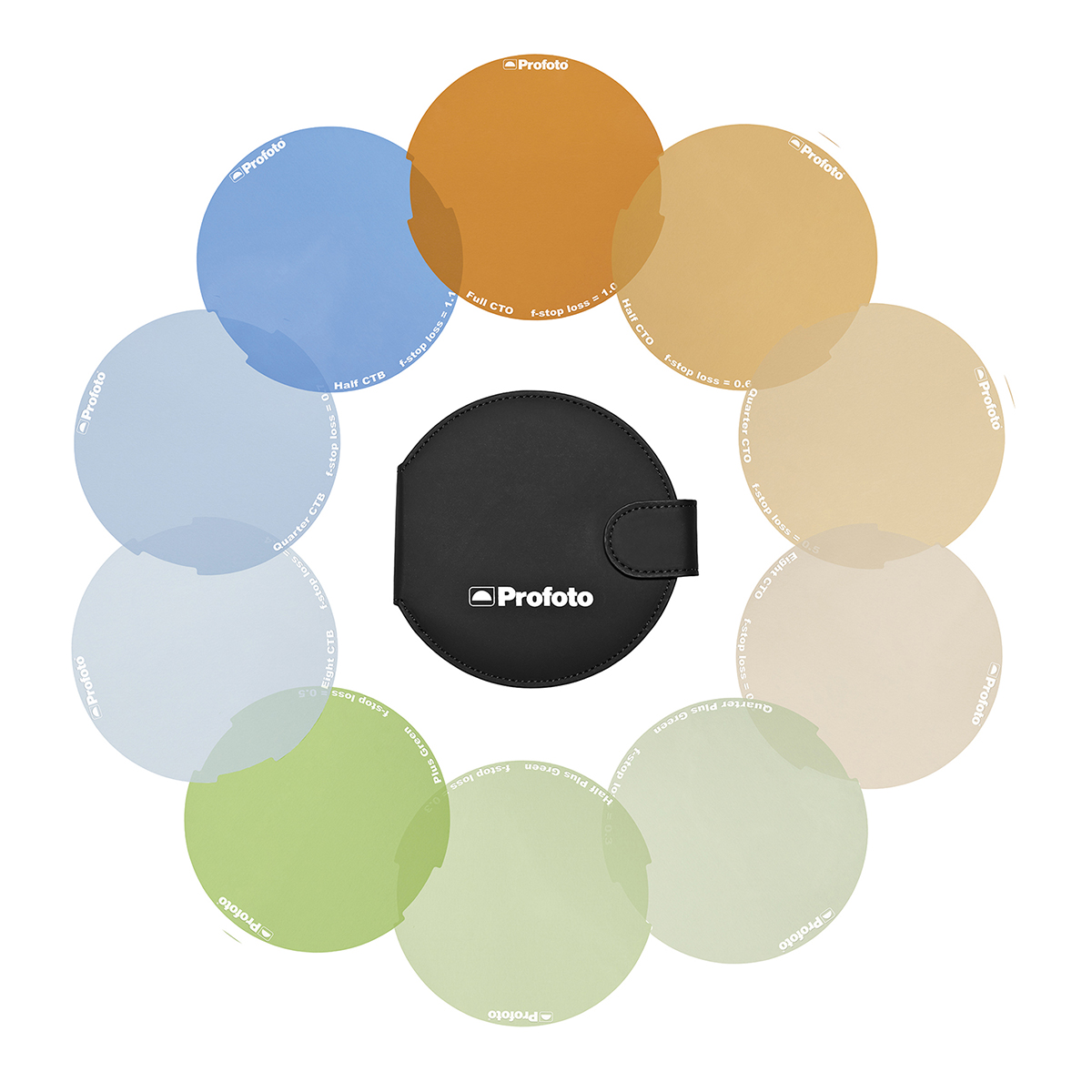 Profoto OCF Colour Correction Gel Pack Beau Photo Supplies Inc.